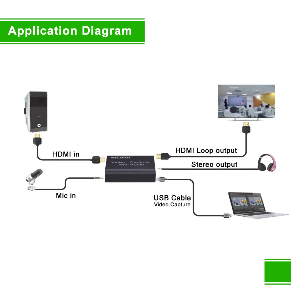 Video Capture Card with Video Loop Output with Auido Input and Output USB 2.0 Cards Recorder