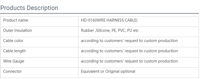 DVI (18+1) P Male to Male Industrial Cable Wiring Harness Wire Adapter Plug for New Pioneer