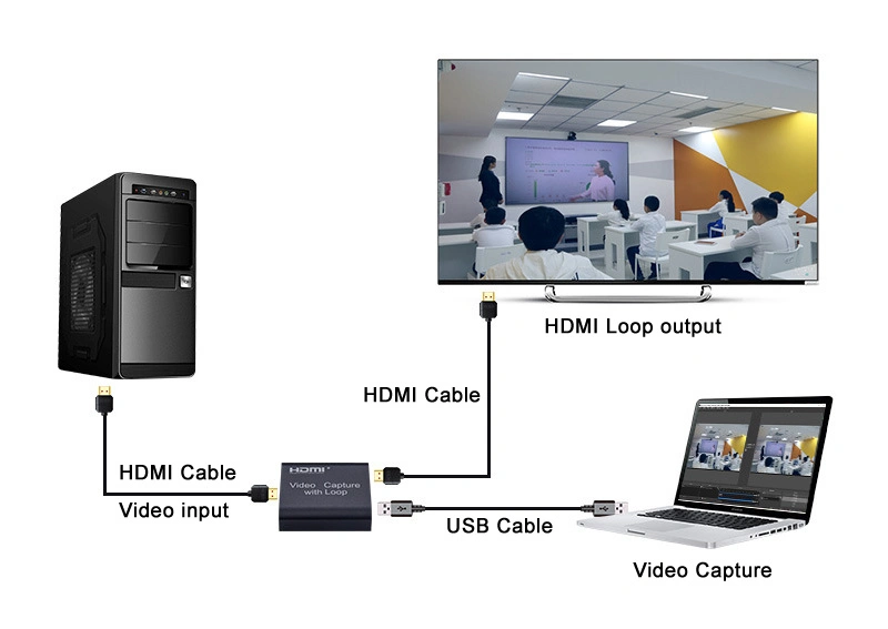 Video Capture Card with Video Loop Output Streaming Vhs Board Capture USB 2.0 Cards Recorder