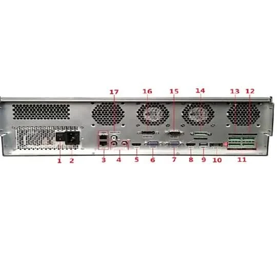 FSAN 4K 128CH Voll-Echtzeit-Netzwerk-Videorecorder NVR DVR mit Gesichtserfassungserkennung